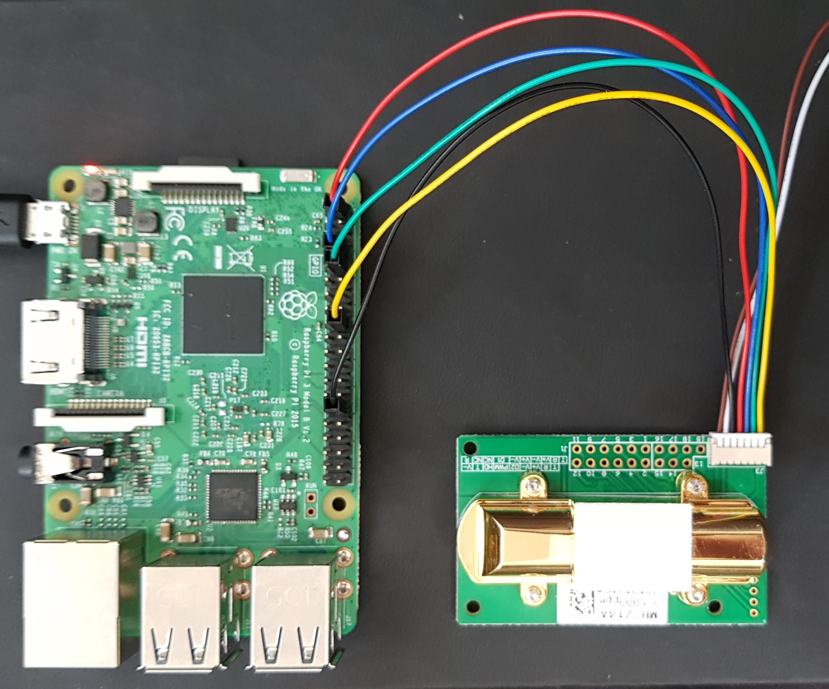 Pi and sensor